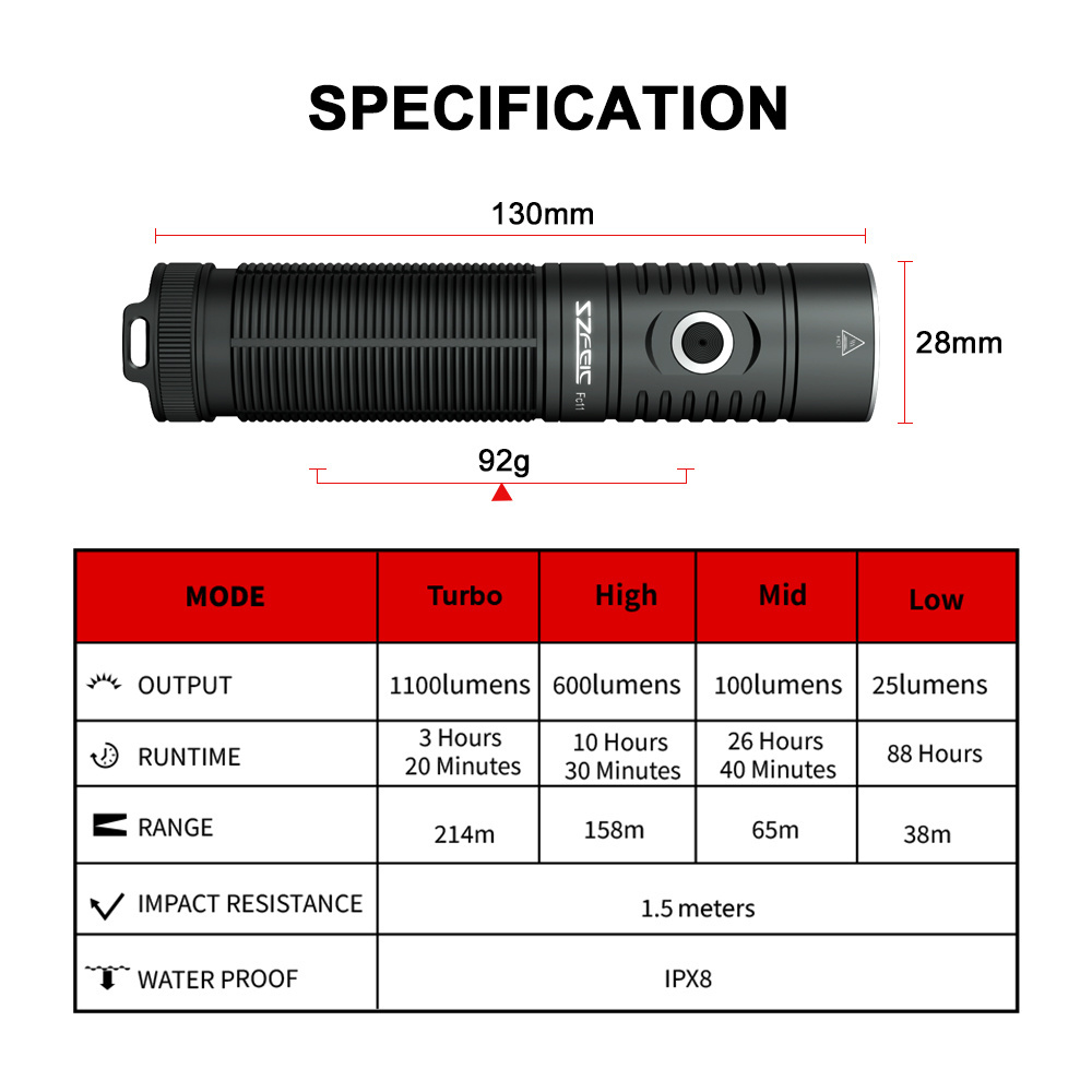 1100 lumen ultra long range flashlight long distance rechargeable flashlight led torch light long range