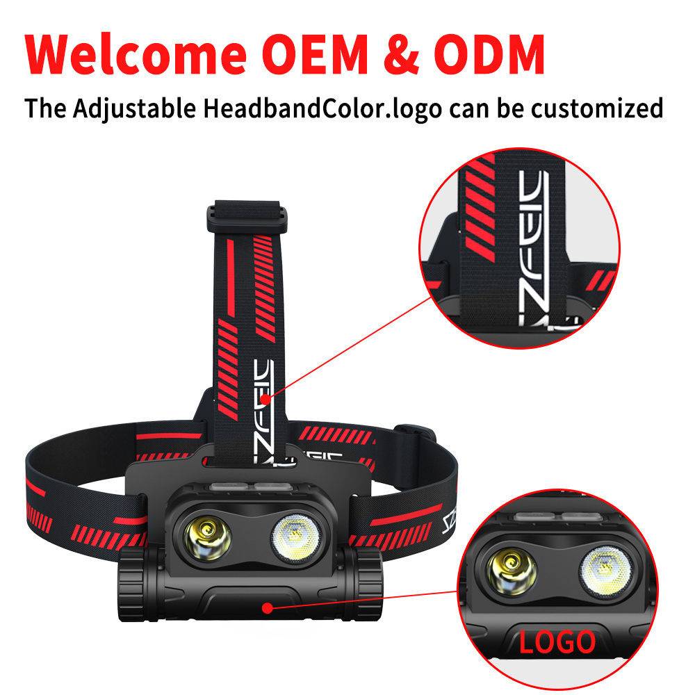 Head lamp Flashlights Rechargeable USB C Headlight Floodlight 134g 1400 Lumens Running Headlight