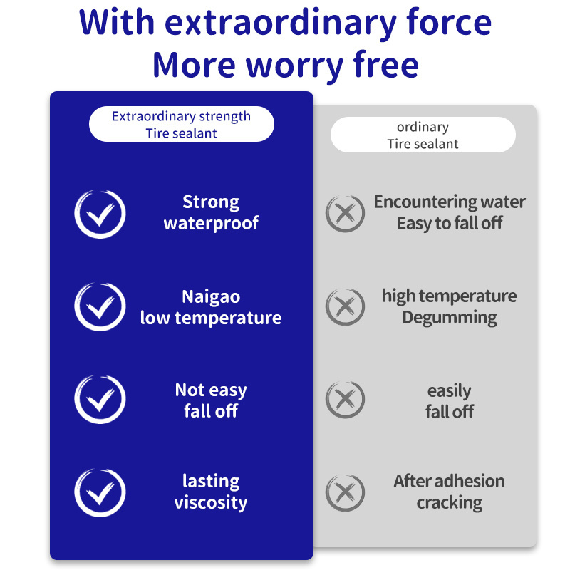 The New Tire Repair Glue Rubber Repair Glue For Car Waterproof Glue