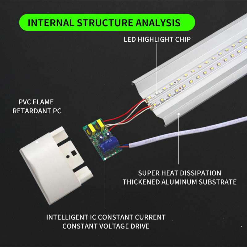 FeiHai  led tube dust proof light fixture  4FT 36W 54W PC Lamp Tube Light  LED Batten Purified Fixture