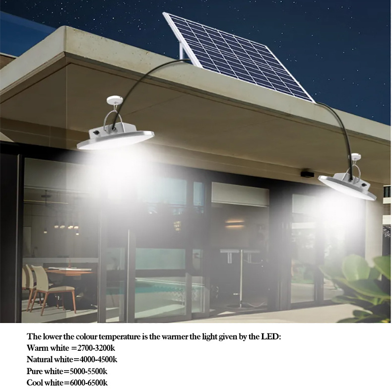 Solar Ceiling Light  high value energy saving and environmentally friendly solar outdoor ceiling light