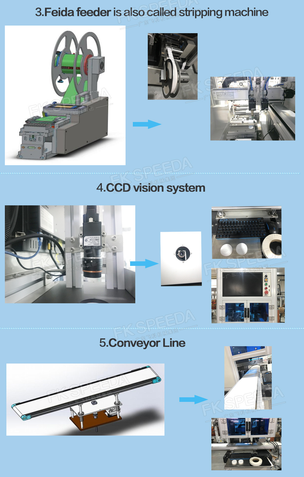 Automatic CCD Camera Label Applicator Upper-Plane High-Precision Visual Labeling machine