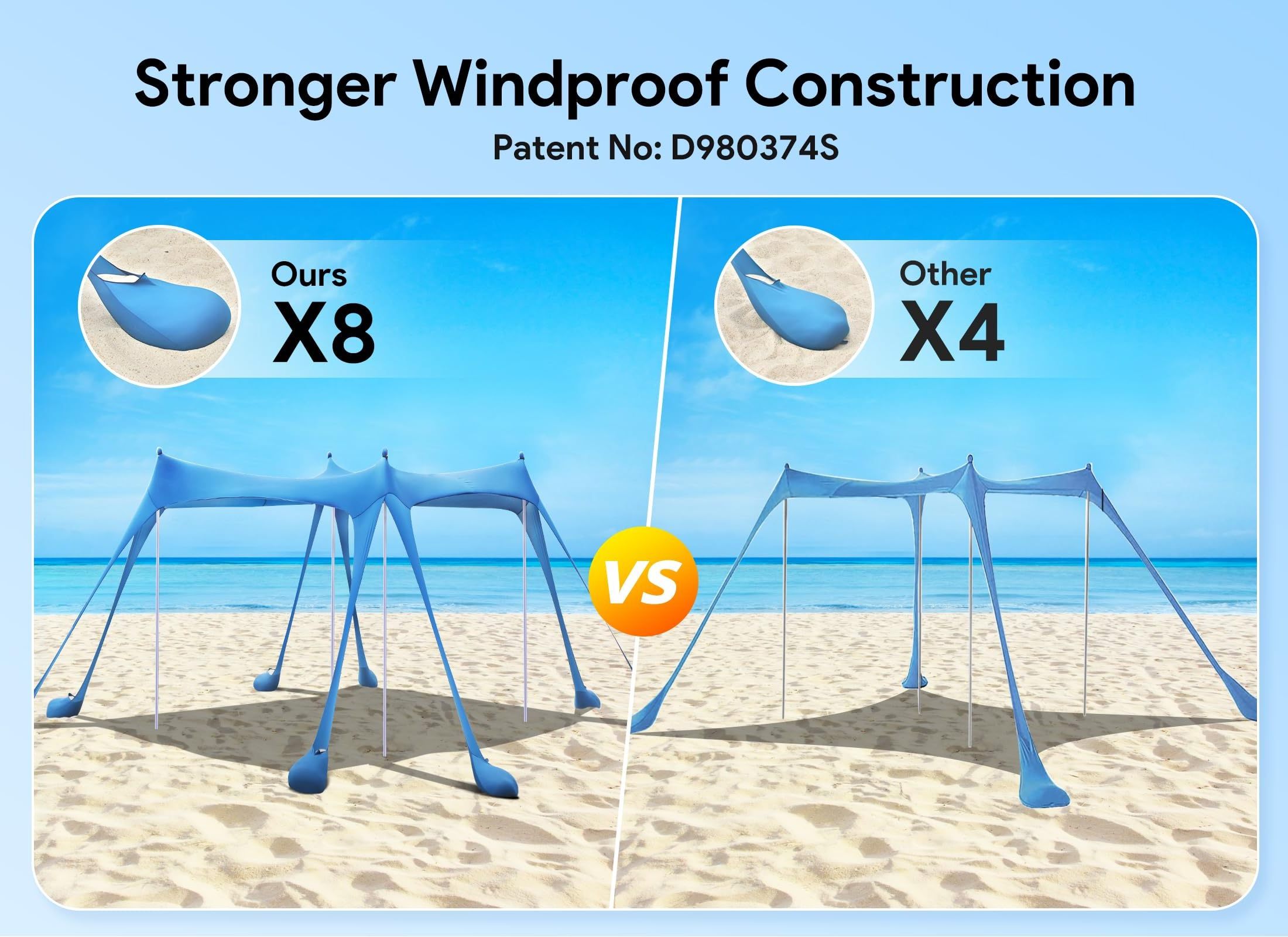 Wholesale Beach Tent with Sand Anchor, Portable Canopy Sunshade - 7' x 7' - Patented Reinforced Corners