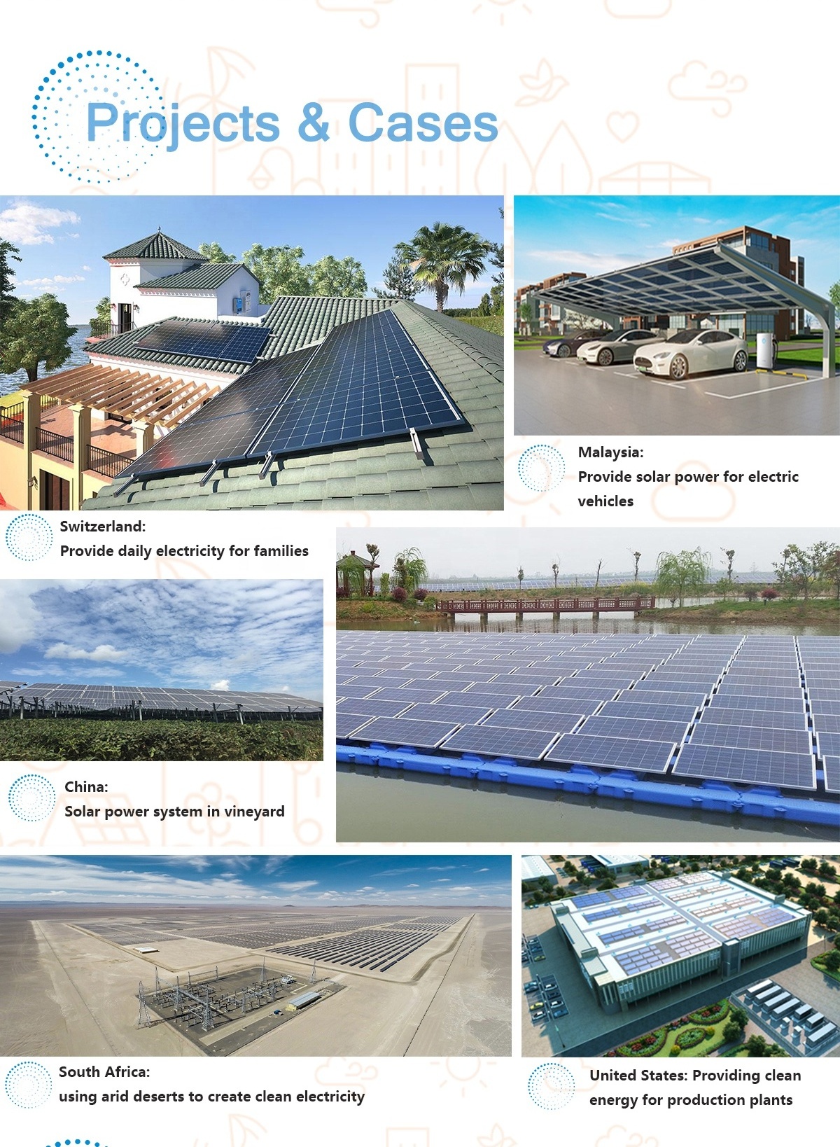 25 Years Guarantee 280w 330w 350w 370w 410w 440w 450w 530w 540w 550w Solar Panel