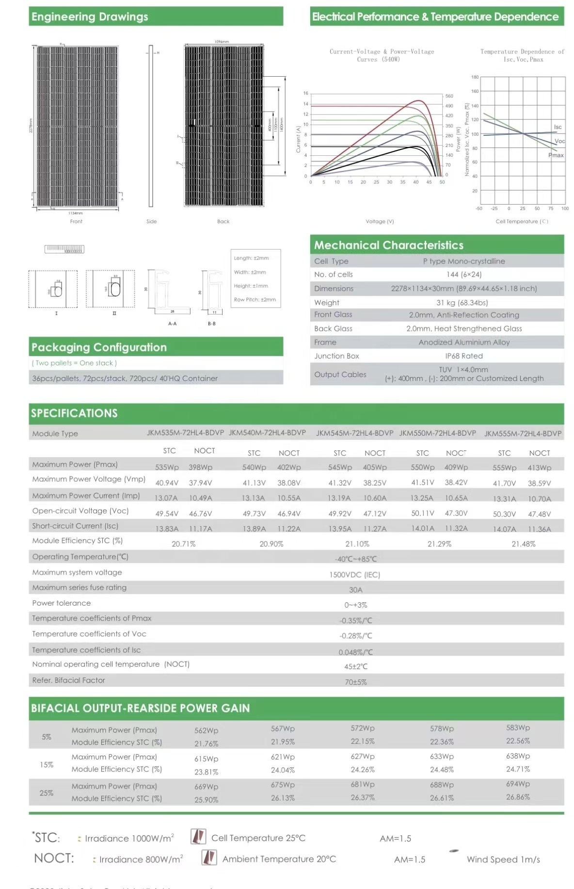 Cheap Price Canadian Ja Jinko Longi 410w 150 Watts 300w 500 Watts Price Used Second Hand Solar Cell Panel Solarpanel Middle East