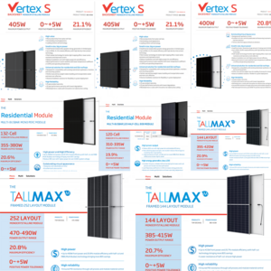 Trina Solar Black Bificial Photovoltaic Module Tsm-neg9rc.27 415w 425w 420w 425w 430w 435w 440w 445w N-type Solar Panel