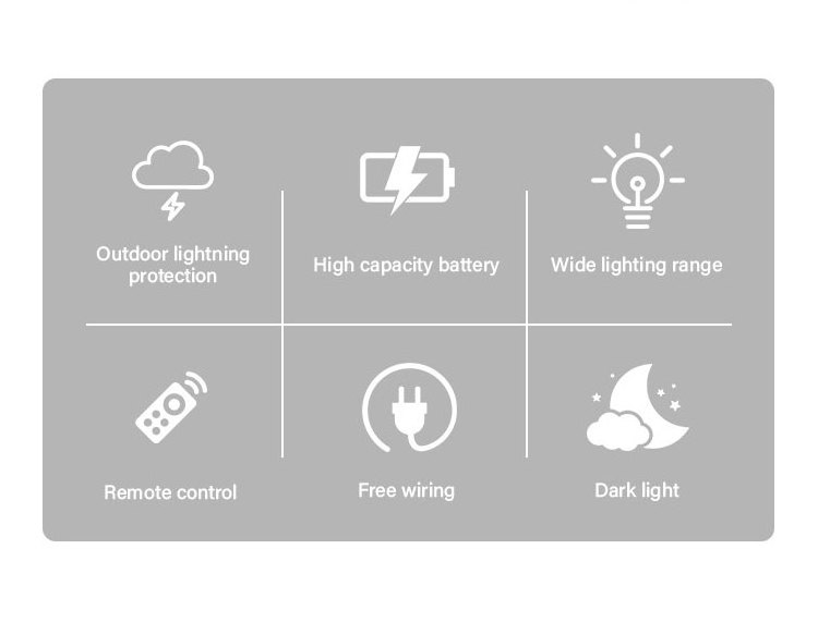 High Quality Outdoor Waterproof Ip65 100W Solar Power Charging Latern Led Camping Usb Rechargeable Solar Camping Lamp