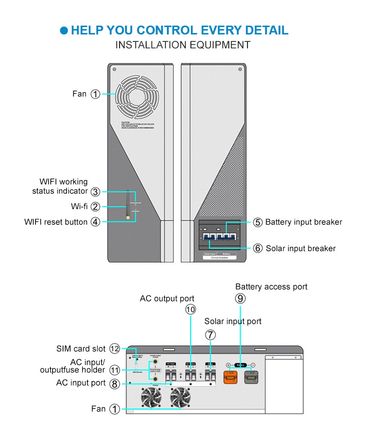 Home Solar Panel Product Kit PV Energy Supply off Grid Hybrid Inverter Solar Power System 5kVA