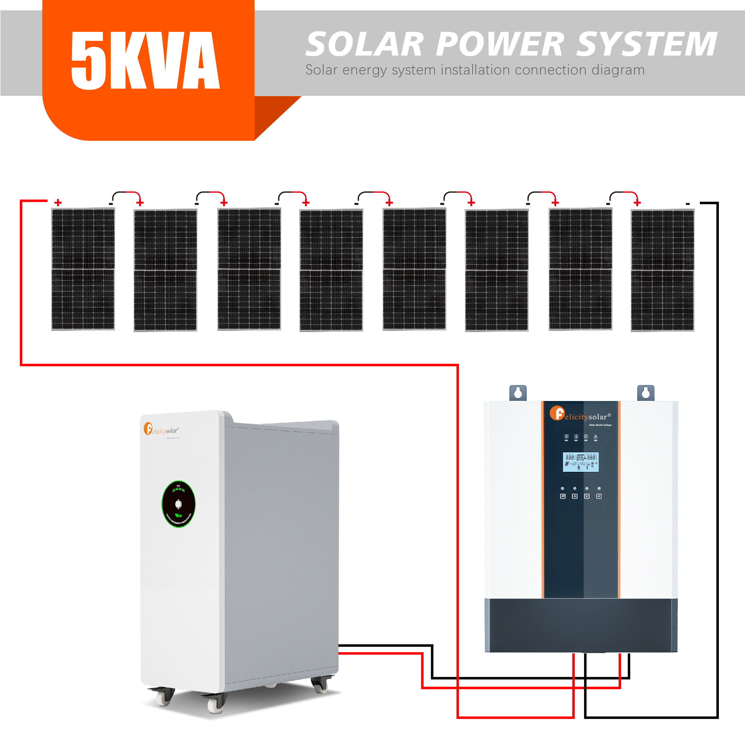 Felicitysolar energy saving 5kw home solar kits with inverter 5000w