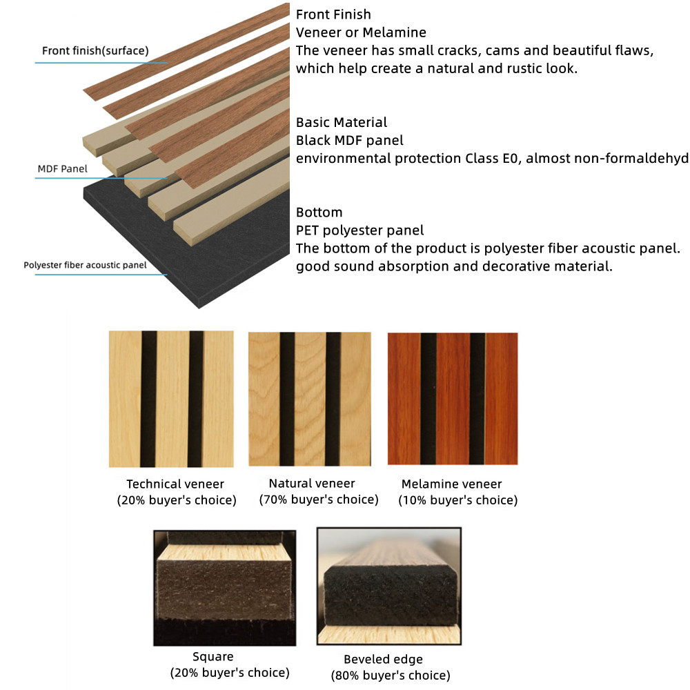 MDF natural wood strip wall panels Custom Akupanel slat acoustic panel Wooden Acoustic Panels