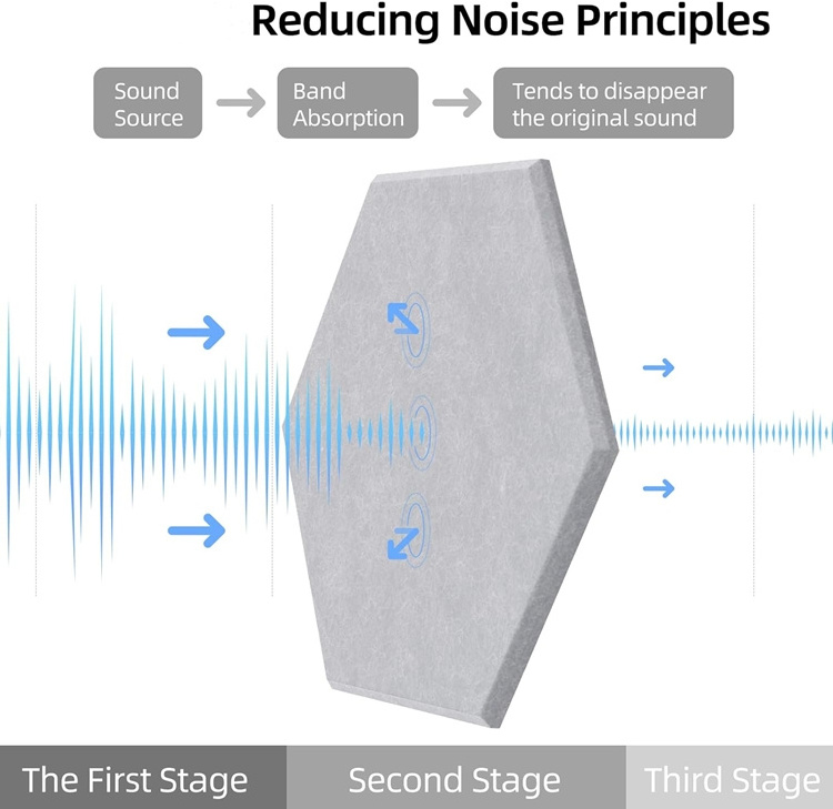 9mm thick large decorative polyester acoustic wall panels sound absorbing soundproof pet felt acoustic panel