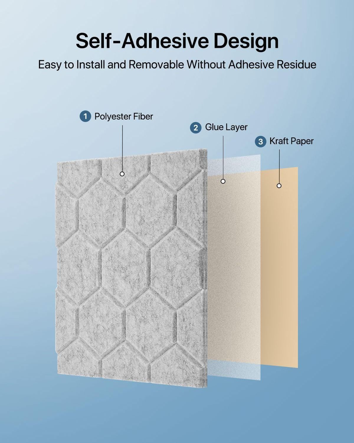 hexagon Acoustic Panels Soundproof Wall Panels 12''X12'' Self-Adhesive Sound Absorbing Panel for Walls Ceiling Studio