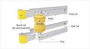 Traffic safety highway guardrail road barrier EVA roller barrier