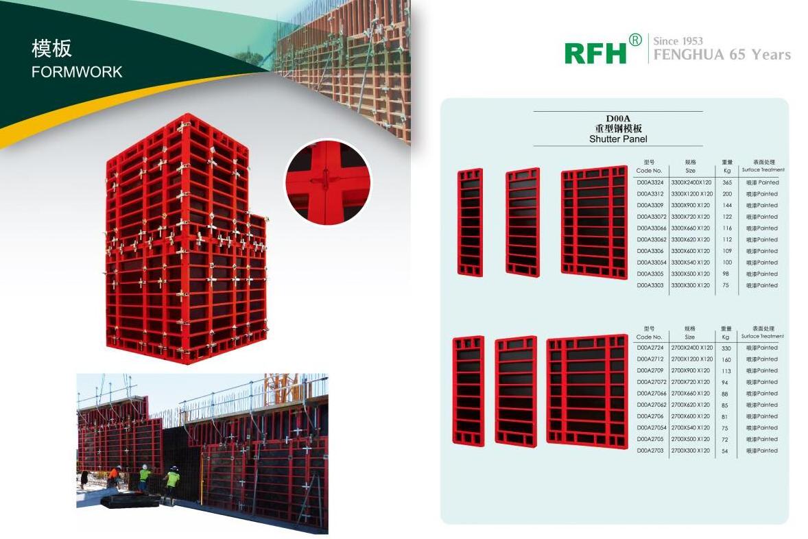 wall formwork