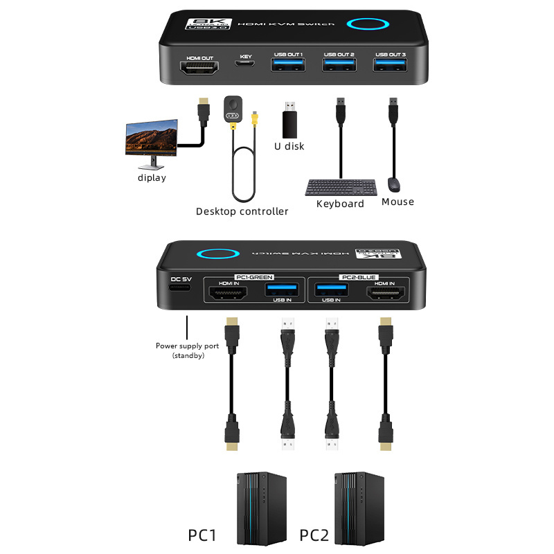 8K302S Fjgear New Arrivals 8K 7680*4320/60Hz Usb3.0 Desktop Controller Switching 2 Ports Hdmi Kvm Switch Selector