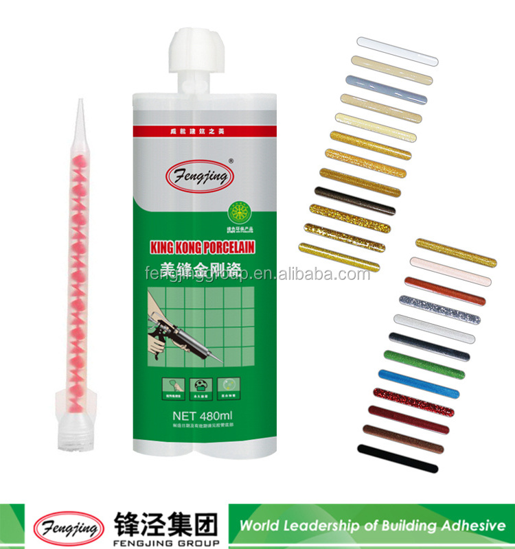 Epoxy gap filler price