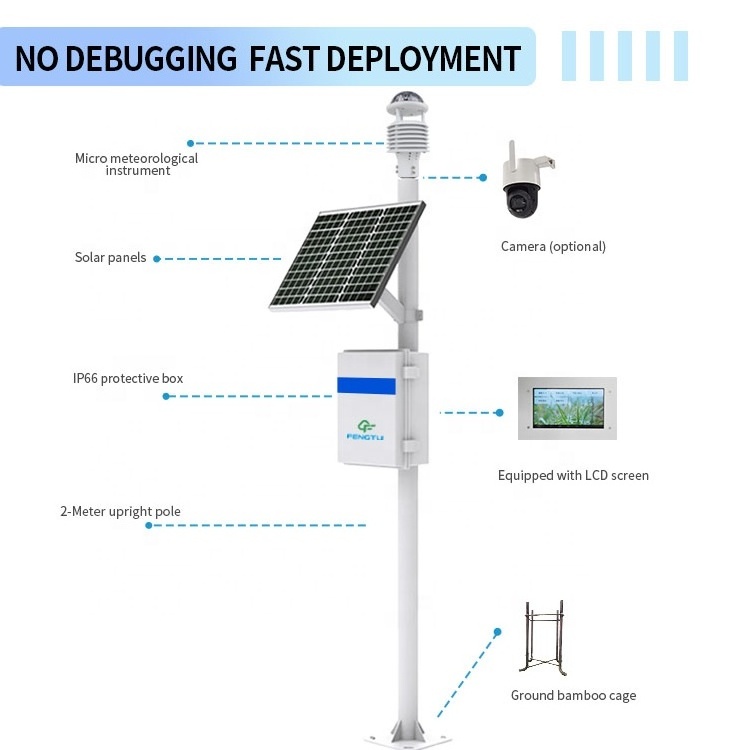 High Precision Latest Hot Selling Nine Elements Micro Weather Station Intergrated Weather Station For The Smart Street Light