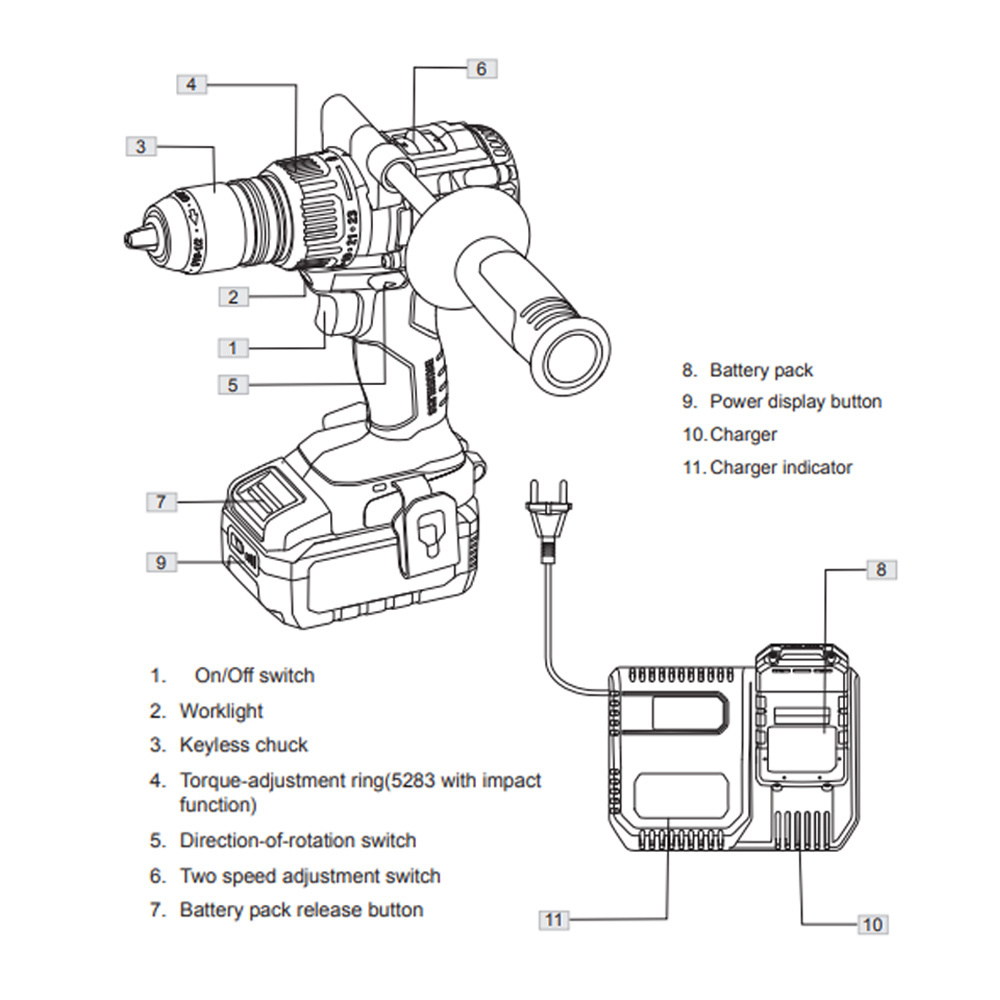 Devon 5282-Li-20TS Wholesale Lithium-ion Power Tools 20v Electric Cordless Brushless Drill Driver power tools manufacturer Only