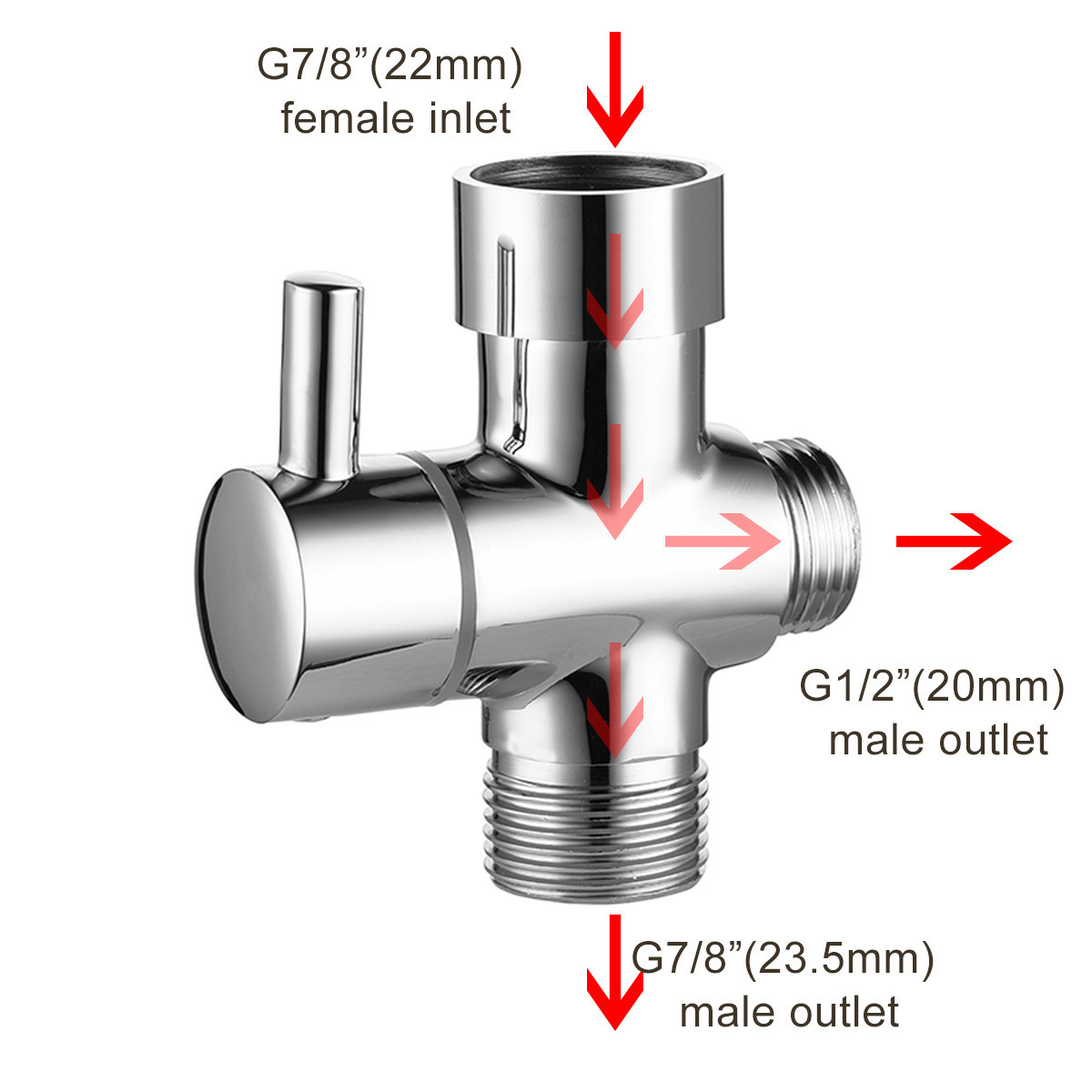 Valve application zinc alloy toilet wall brass angle valve 7/8 4/6 American standard