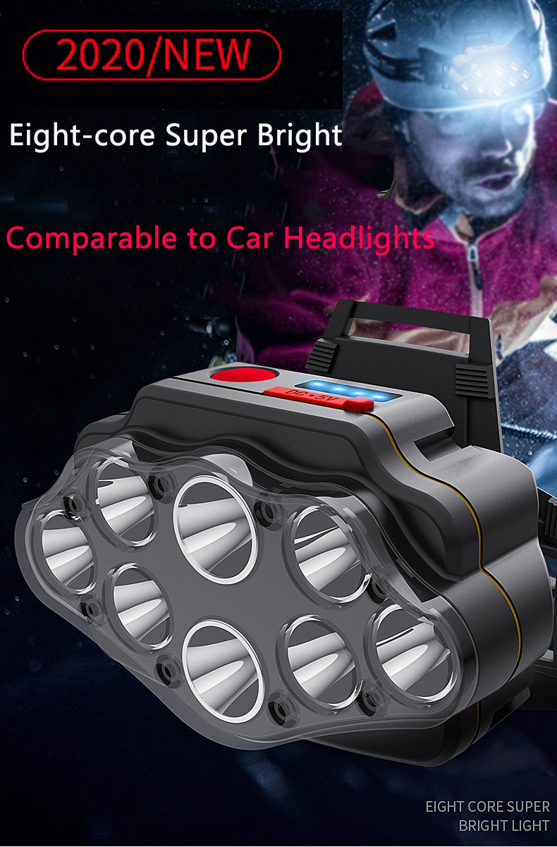 Eight-cores Super Bright Led Headlamp Cross-border USB Rstainless Steell Lithium Fishing Headlamp Headwear Emergency Flashlight