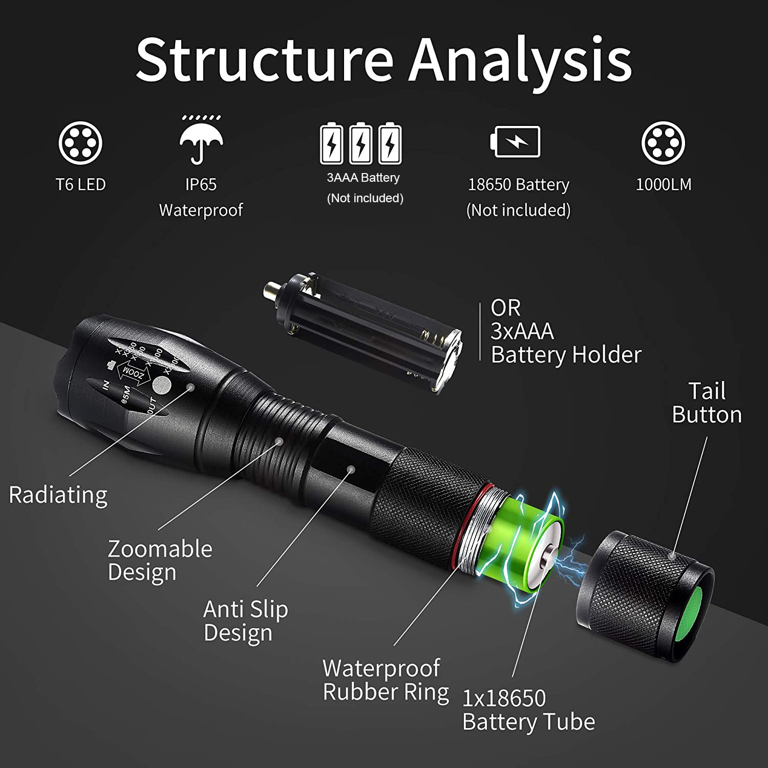 Outdoor High Powered Hand Torch Led Flashlight Manufacturer Powerful USB Rechargeable Battery Tactical Torch Flashlights Black