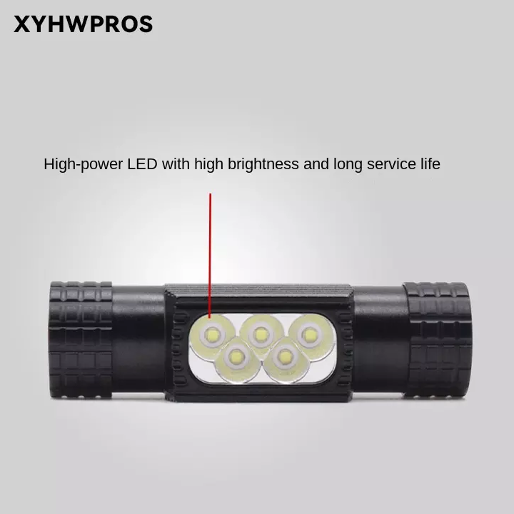 Factory High Power LED Waterproof New Gearlight Led Headlamp Flashlight Manufacturer Smart Led Headlamp