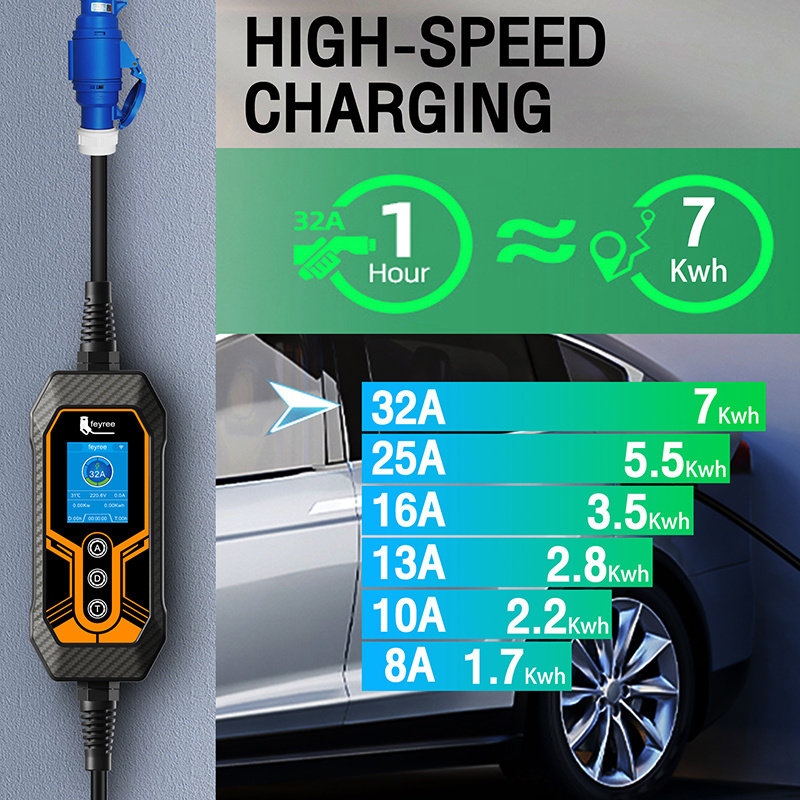 Feyree 8A/16A/32A ev charging pile with led screen ev car charger 7KW/11KW APP Control Mobile Box for ev battery charger