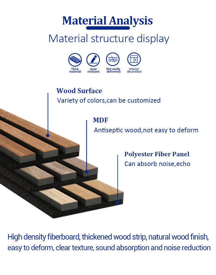 FEYT Fireproof Sound Insulation Wood Slat Fluted Akupanel Acoustic Wall Panel