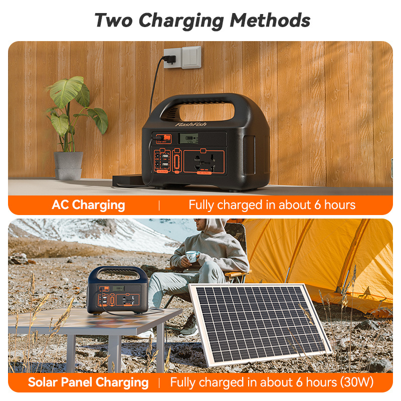 Best Price Supply 150W Rechargeable Portable Power Station With Led Light Solar Generator with 30W Solar Panels Completed Set