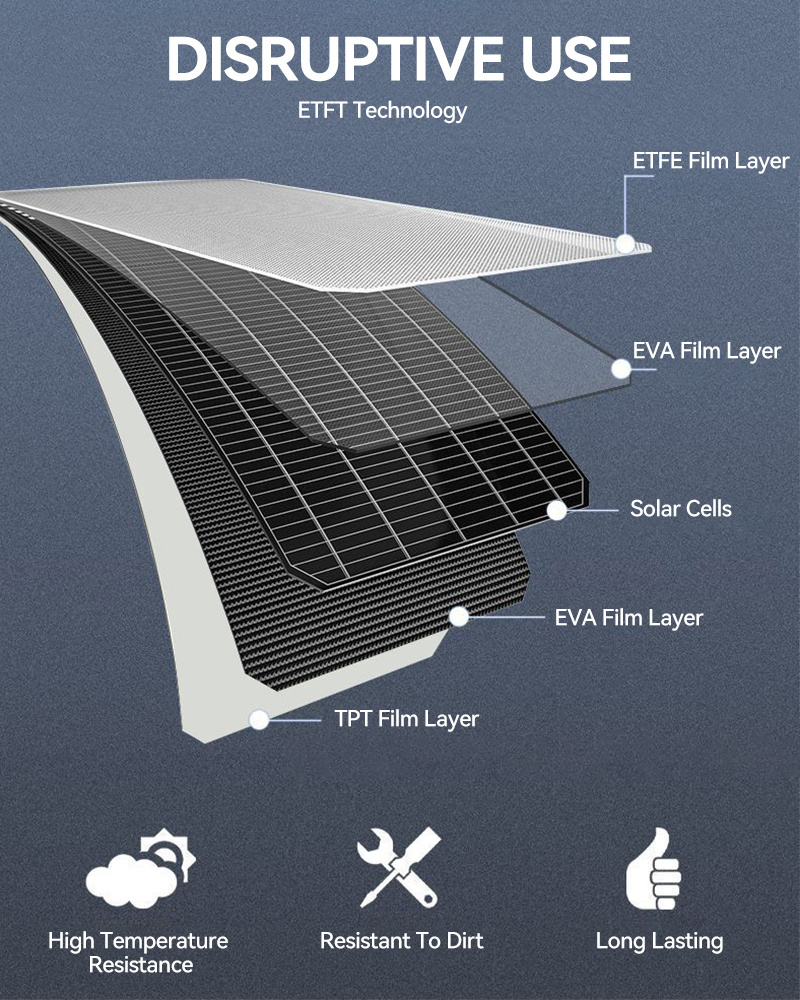 250W 410W 440W 500W 600W 650W 700W 800W 750W 10KW 100 150 300 400 550 600 700 800 1000 10000 W Watt Mono Flexible Solar Panels