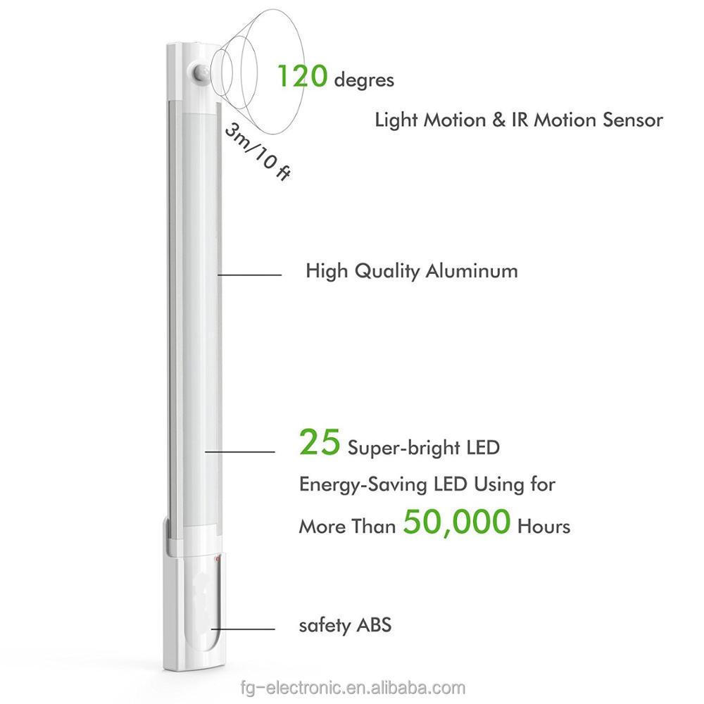 lightg with USB for under cabinet,DC motion sensor light for closet,DC night light for wardrobe