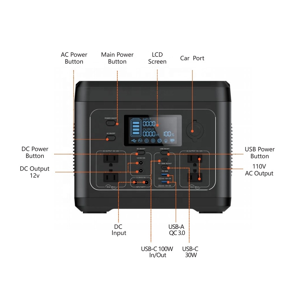 Discount On Sale GP Dc 12v Portable Gasoline Generator 5l 22kg 65db 148f Power Generator For Electric Car Air Conditioner