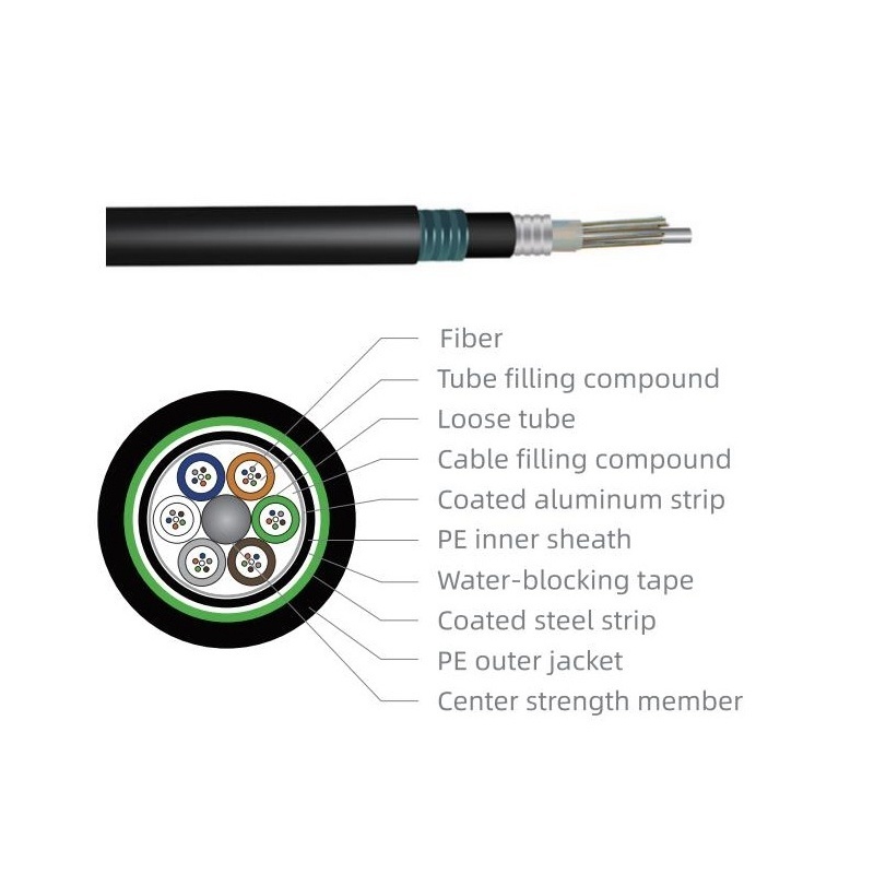 Fiber Optical Buried Optical GYTS Cable with Low voltage 24/48/72/96 outdoor single mode