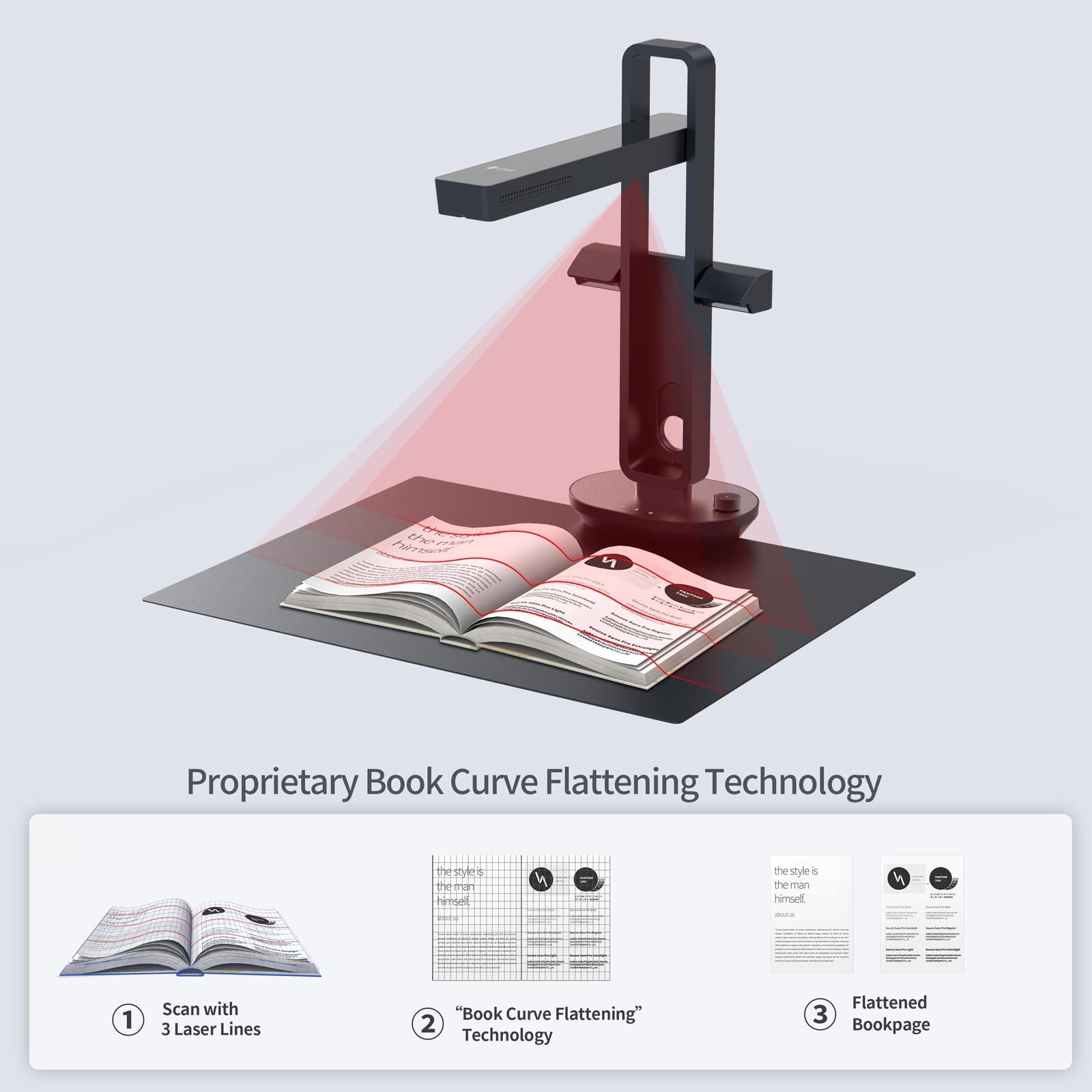 Smart Foldable & Portable3D laser Book & Document Scanner Capture A3 & A4 Auto-Flatten & Deskew Compatible with Windows & Mac OS