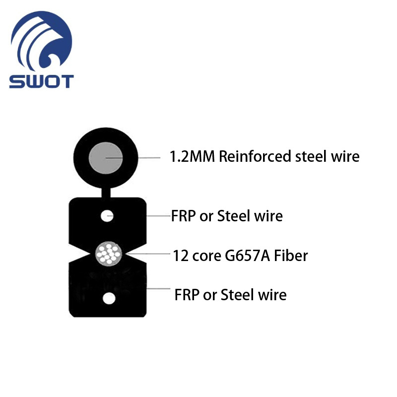 China manufacturer GJYXCH-LS FTTH optic fibre cable 12 fiber optic cable drop with self-supporting messenger