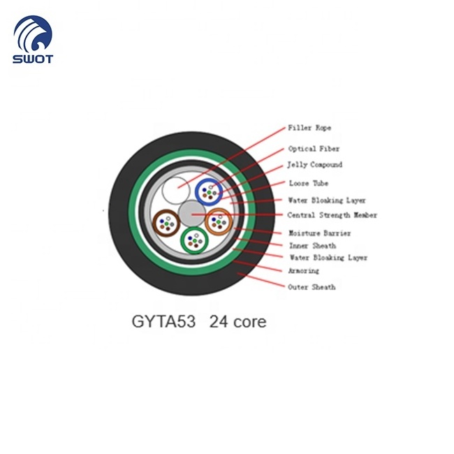 GYTA53 underground double sheath double armored 24 core optical fiber cable prices