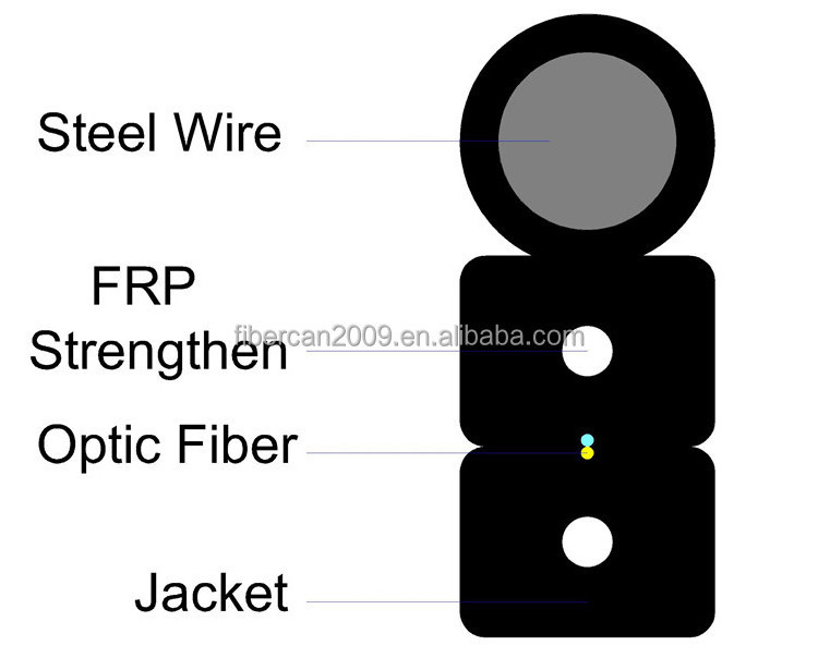 Manufacturer Ftth drop Outdoor Cable 1 Cores Fiber Optical Cable