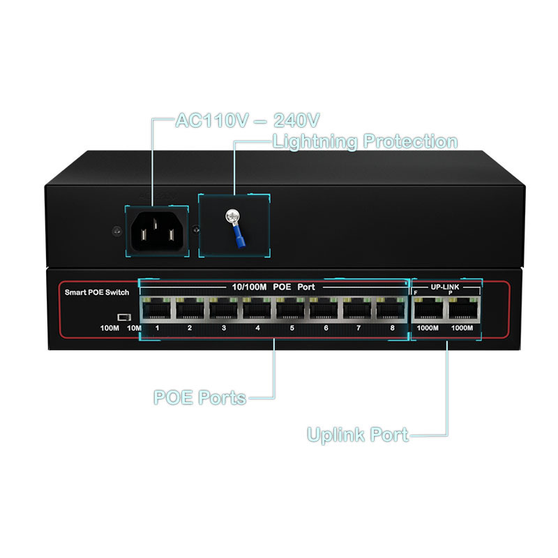 10/100Mbps 8 Port PoE Switch With 2 Gigabit Uplink 48V Power Over Ethernet Switches For CCTV Camera