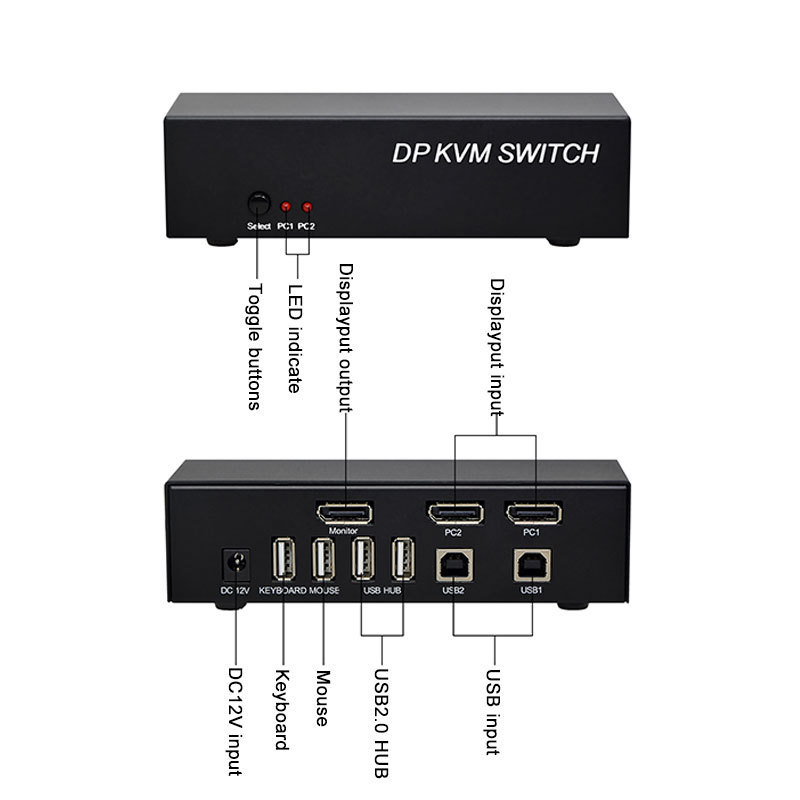 4K@60Hz 2 Port DP Switcher 2 in 1 out DP Switch with KVM USB HUB