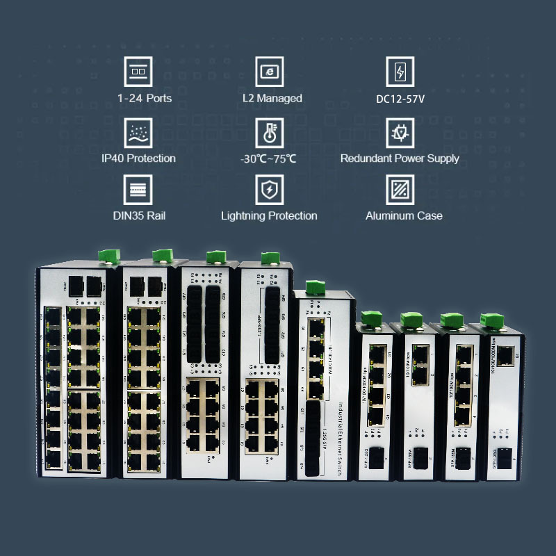 Gigabit Managed Ethernet Media Converter 2 SFP Slots 8 10/100/1000Base RJ45 Industrial Din-rail Management Fiber Switch