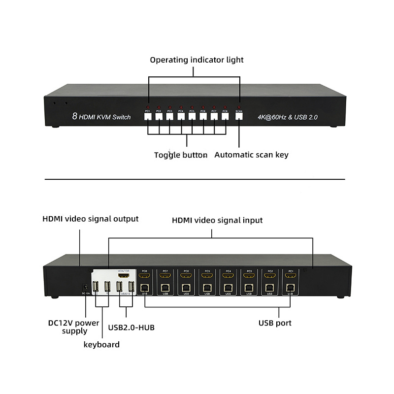 4K@120Hz 8 Port HDMI KVM Switcher With USB2.0 HUB HDMI 2.0 8 in 1 out Switch