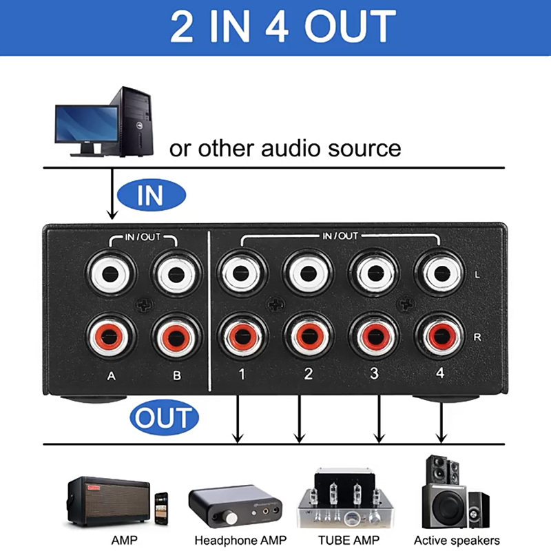 L/R RCA Audio Bidirectional Switch 1 Input 4 Output 1x4 2x4 Stereo Audio Splitter