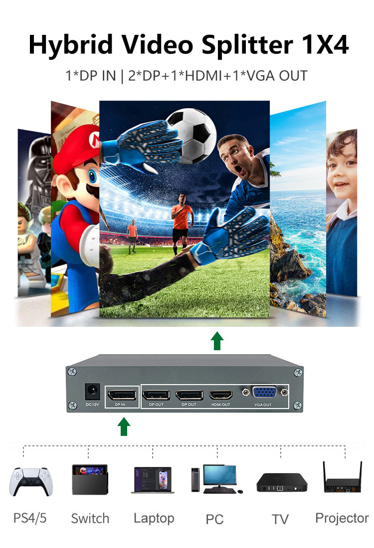 PINWEI 4K@60Hz DisplayPort 1X4 Splitter 1 in 4 out DP to 2 DP  HDMI VGA Hybrid Video Splitter