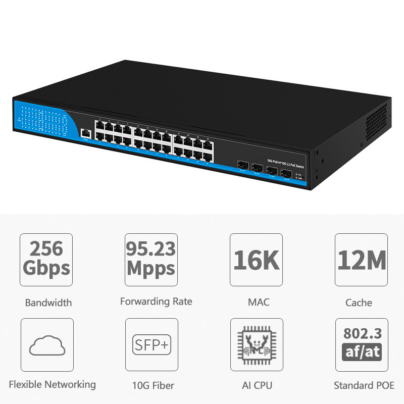 24 Ports Gigabit POE L3 Managed Switch  24 RJ45 4 10G SFP+ Slot Ethernet Management Switch