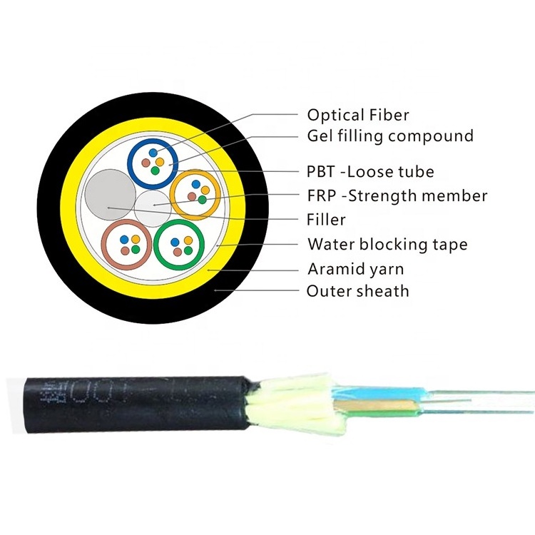 Adss 24 36 72 96 144 core fiber optic cable span 200M -1000M adss direct buried cable