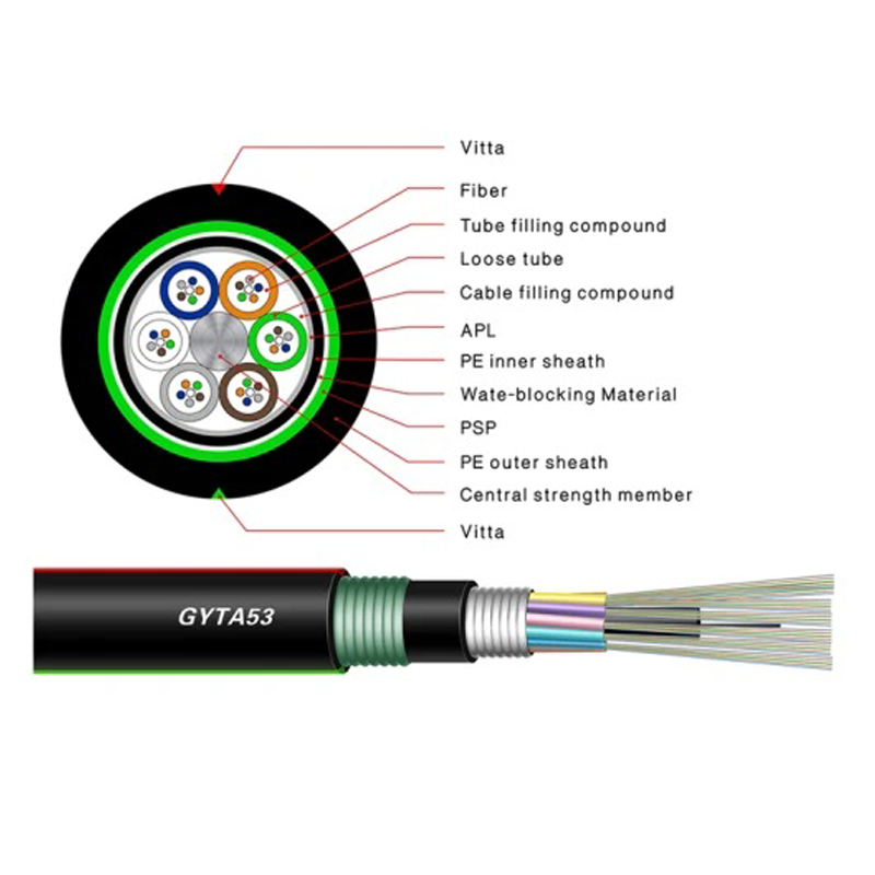 Underground Fiber Cable Optic with Fire Retardant Armored Jacket Gyfta53 GYTA53