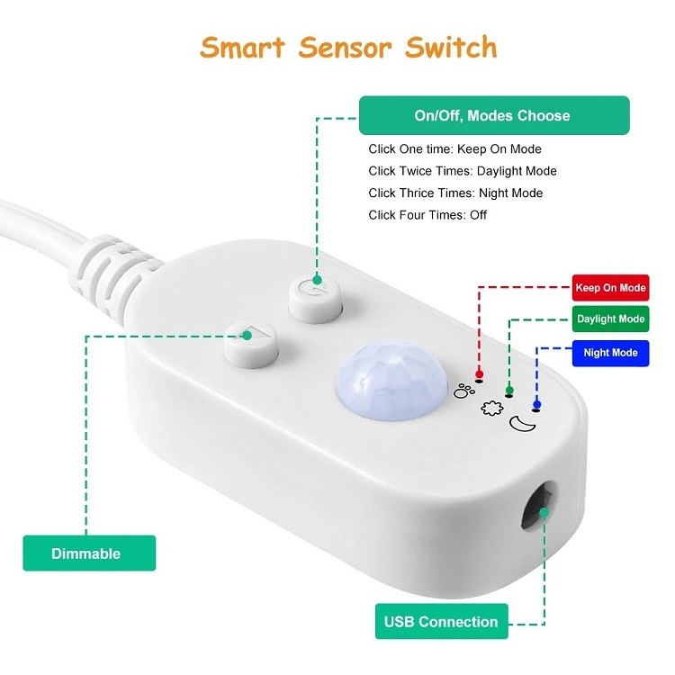 USB 5V Indoor Bed Stairs Cabinet Decoration Modern Dimming 2835 Flexible Night Lamps Bar PIR Light Motion Sensor LED Strip Light