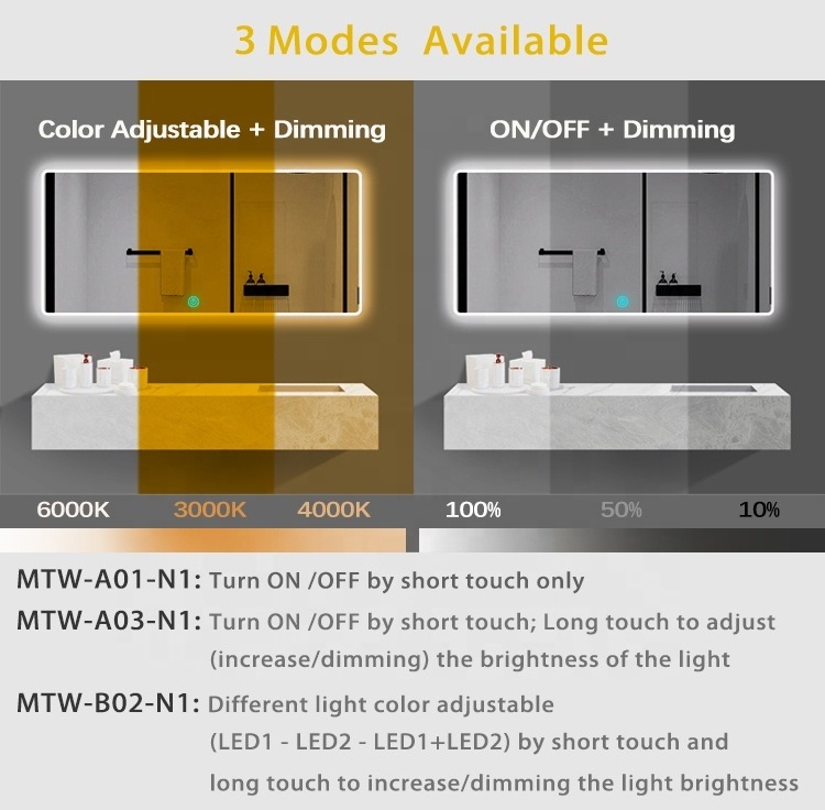 FICLUX Customize Led Dimmer Touch Controller For Bath Mirror Automatic ON/OFF Single Touch Sensor Switch