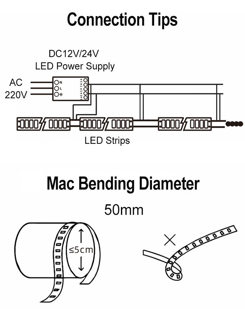 Flexible DC12v 24v SMD2835 120leds 5m Indoor IP20 CRI 80 Warm Cool White 2700k 6000k Led Strip Light