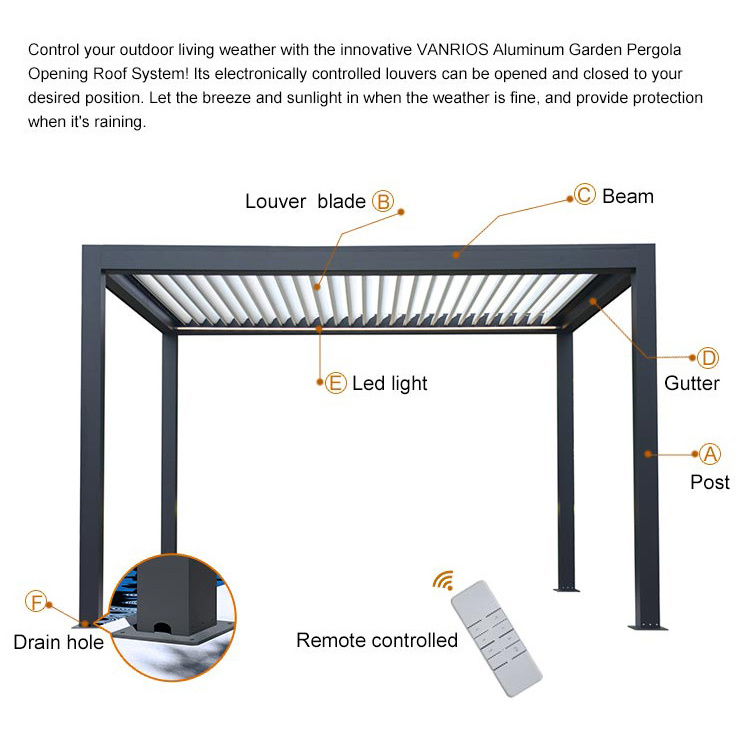 Factory price Motorized gazebo pergola modern design patio garden set outdoor furniture for backyard